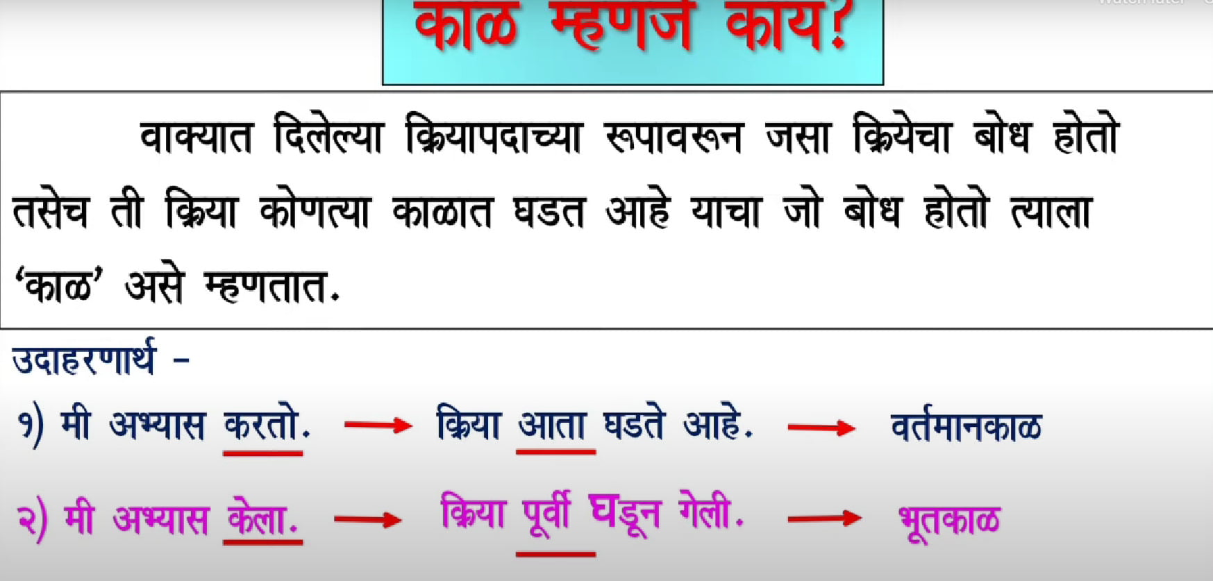 Tense and Types of Tense in Marathi